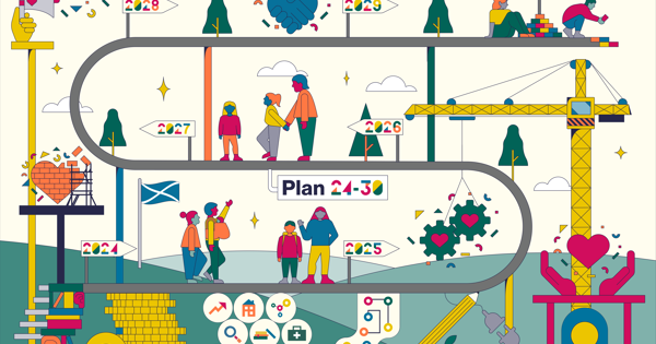 What are Plan 24-30's Route Maps?