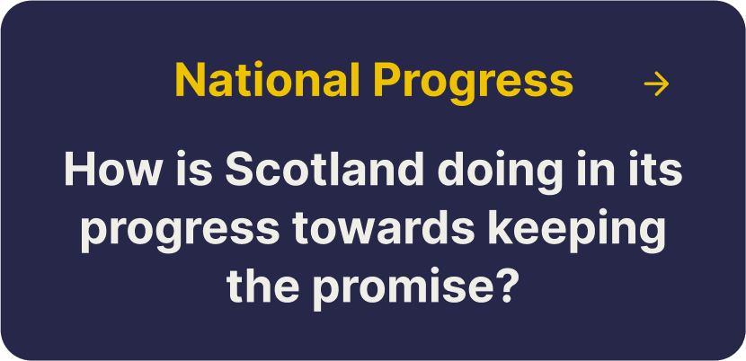 National Progress